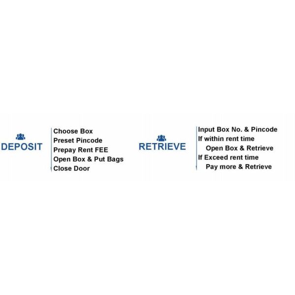 University School Bag Book Smart Cabinet Locker , Digital Safe Luggage Door Locker