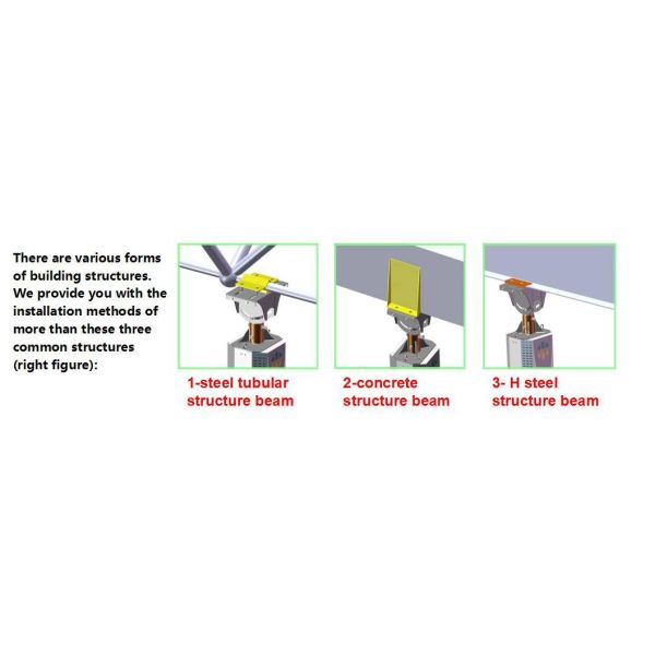 Overhead Extra Large Commercial Ceiling Fans For Low Ceilings