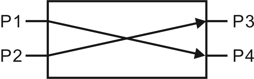 2x2F Mechanical OSW Optical Network Switch For OADM